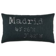 Madrid Coordinates