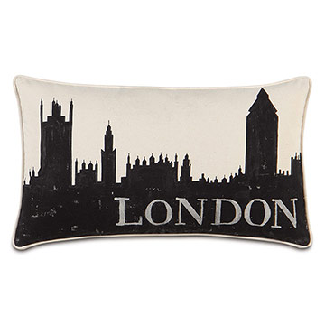London Skyline