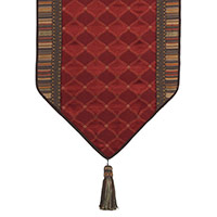 SADIE GARNET INSERT RUNNER