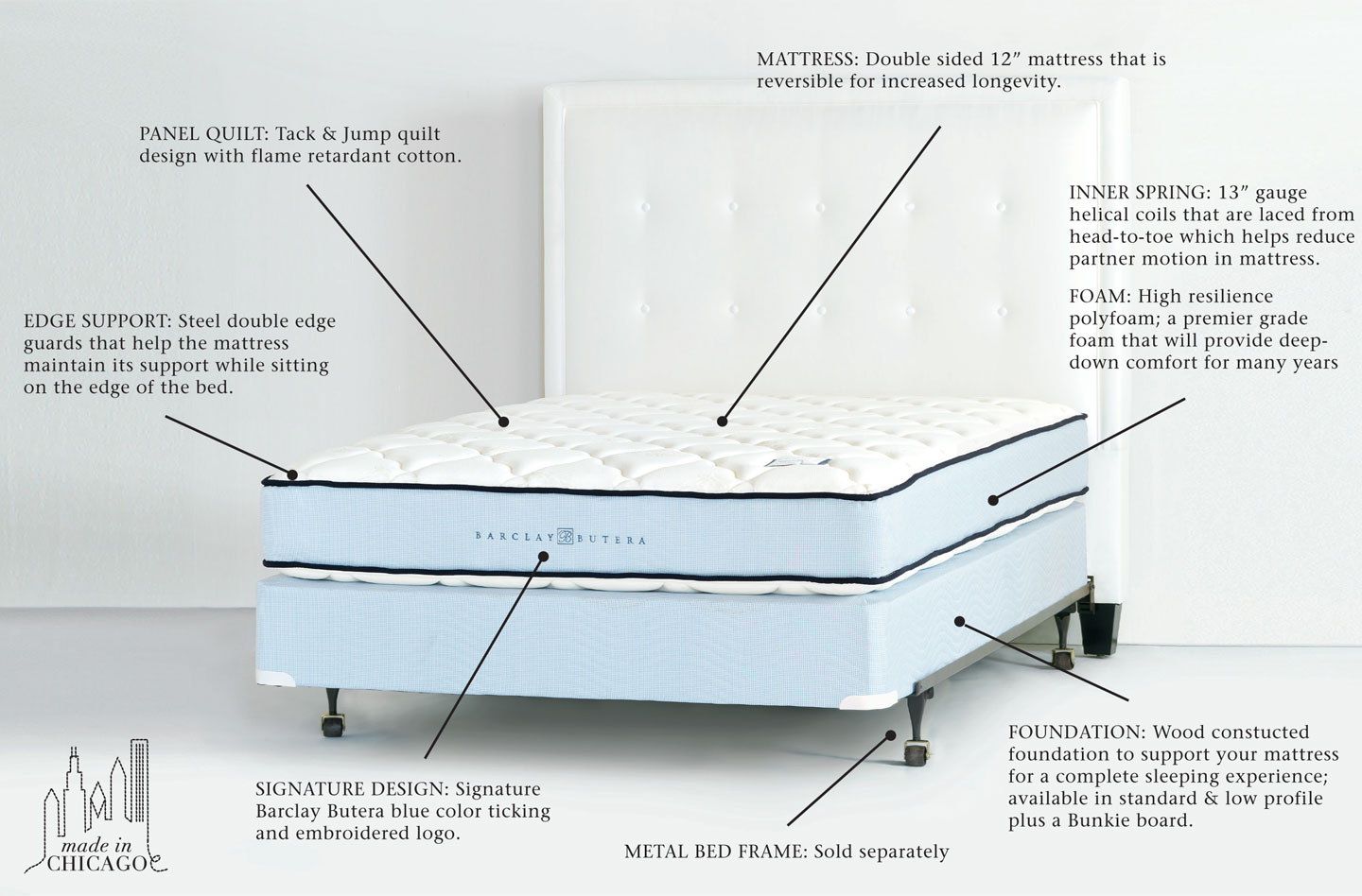 Luxury Bedding by Eastern Accents